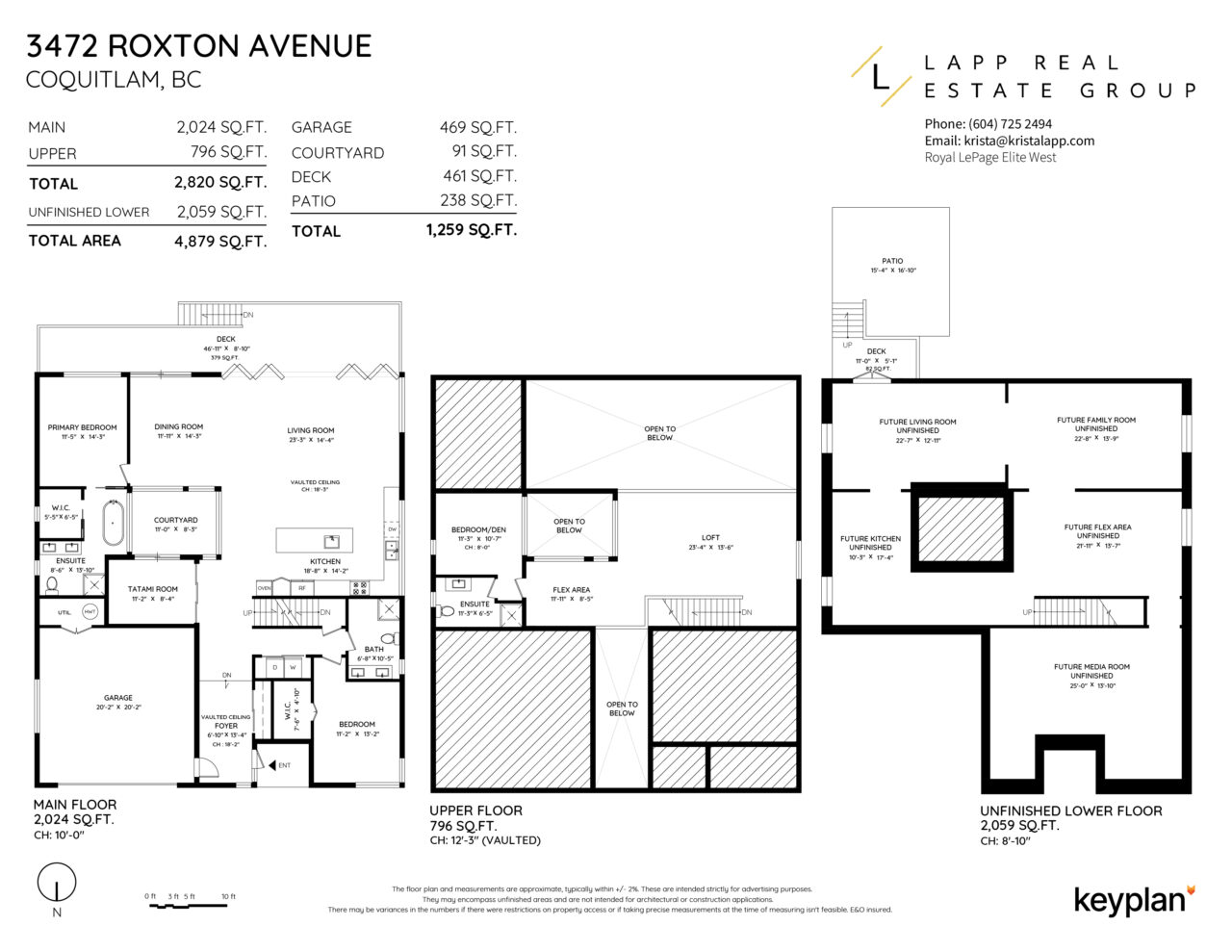 For Sale 3472 Roxton Avenue, Burke Mountain, Coquitlam